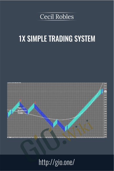 The Binary Options Blacklist with Reviews & Ratings